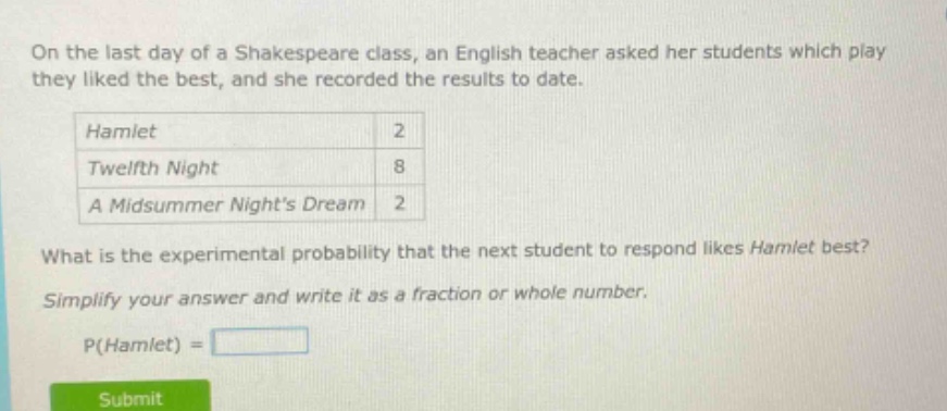 on the last day of a shakespeare class, an english teacher asked her students which play they liked the best, and she recorded the results to date. hamlet 2 twelfth night 8 a midsummer nights dream 2 what is the experimental probability that the next student to respond likes hamlet best? simplify your answer and write it as a fraction or whole number. p(hamlet) =