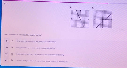 which statement is true about the graphs shown? a only graph a represents a proportional relationship. b only graph b represents a proportional relationship. c graph a and graph b both represent a proportional relationship. d graph a and graph b both represent a non - proportional relationship.