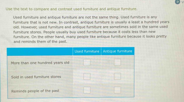 use the text to compare and contrast used furniture and antique furniture. used furniture and antique furniture are not the same thing. used furniture is any furniture that is not new. in contrast, antique furniture is usually a least a hundred years old. however, used furniture and antique furniture are sometimes sold in the same used furniture stores. people usually buy used furniture because it costs less than new furniture. on the other hand, many people like antique furniture because it looks pretty and reminds them of the past used furniture antique furniture more than one hundred years old sold in used furniture stores reminds people of the past
