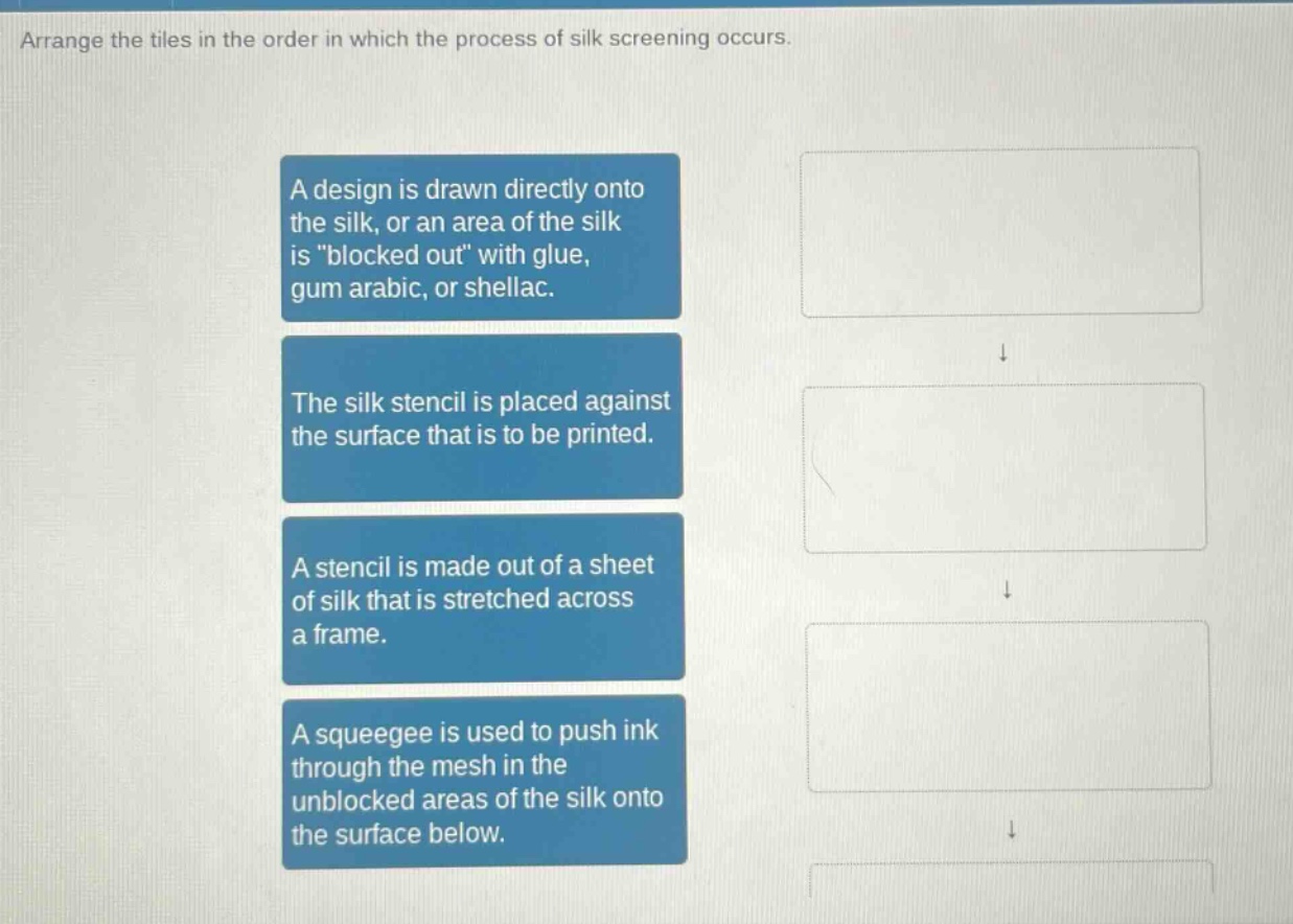 arrange the tiles in the order in which the process of silk screening occurs. a design is drawn directly onto the silk, or an area of the silk is \blocked out\ with glue, gum arabic, or shellac. the silk stencil is placed against the surface that is to be printed. a stencil is made out of a sheet of silk that is stretched across a frame. a squeegee is used to push ink through the mesh in the unblocked areas of the silk onto the surface below.