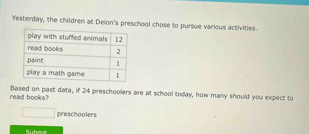 yesterday, the children at deions preschool chose to pursue various activities. play with stuffed animals 12 read books 2 paint 1 play a math game 1 based on past data, if 24 preschoolers are at school today, how many should you expect to read books? preschoolers