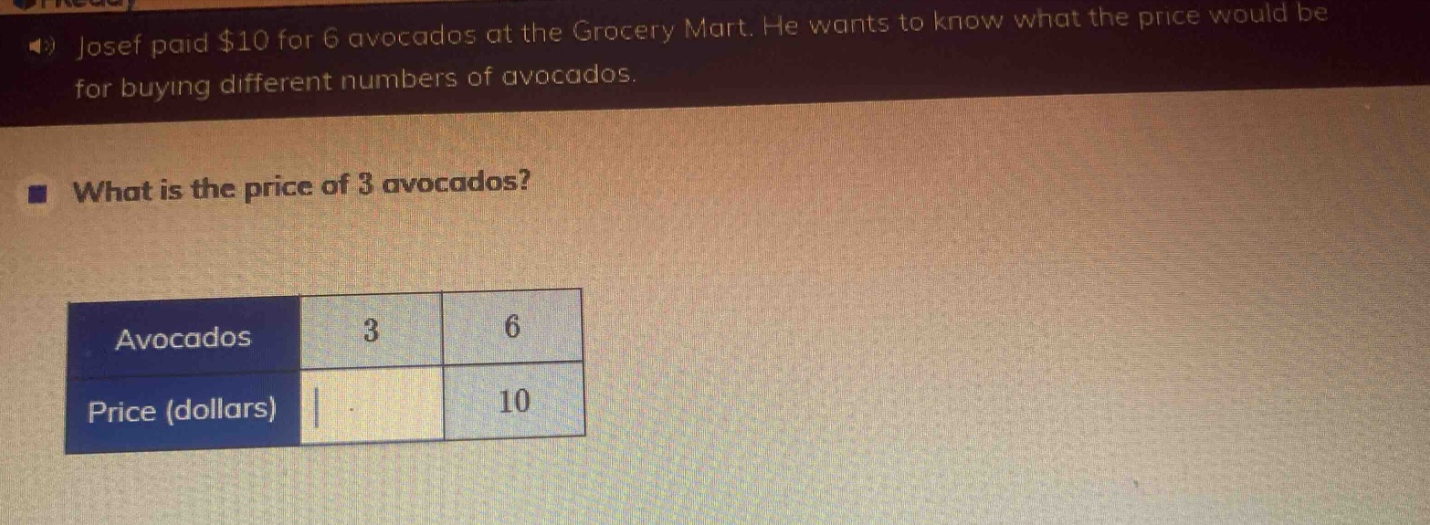josef paid $10 for 6 avocados at the grocery mart. he wants to know what the price would be for buying different numbers of avocados. what is the price of 3 avocados? avocados 3 6 price (dollars) 10