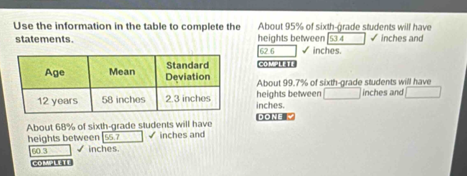 use the information in the table to complete the statements. age mean standard deviation 12 years 58 inches 2.3 inches about 68% of sixth - grade students will have heights between 55.7 inches and 60.3 inches. complete about 95% of sixth - grade students will have heights between 53.4 inches and 62.6 inches. complete about 99.7% of sixth - grade students will have heights between inches and inches. done