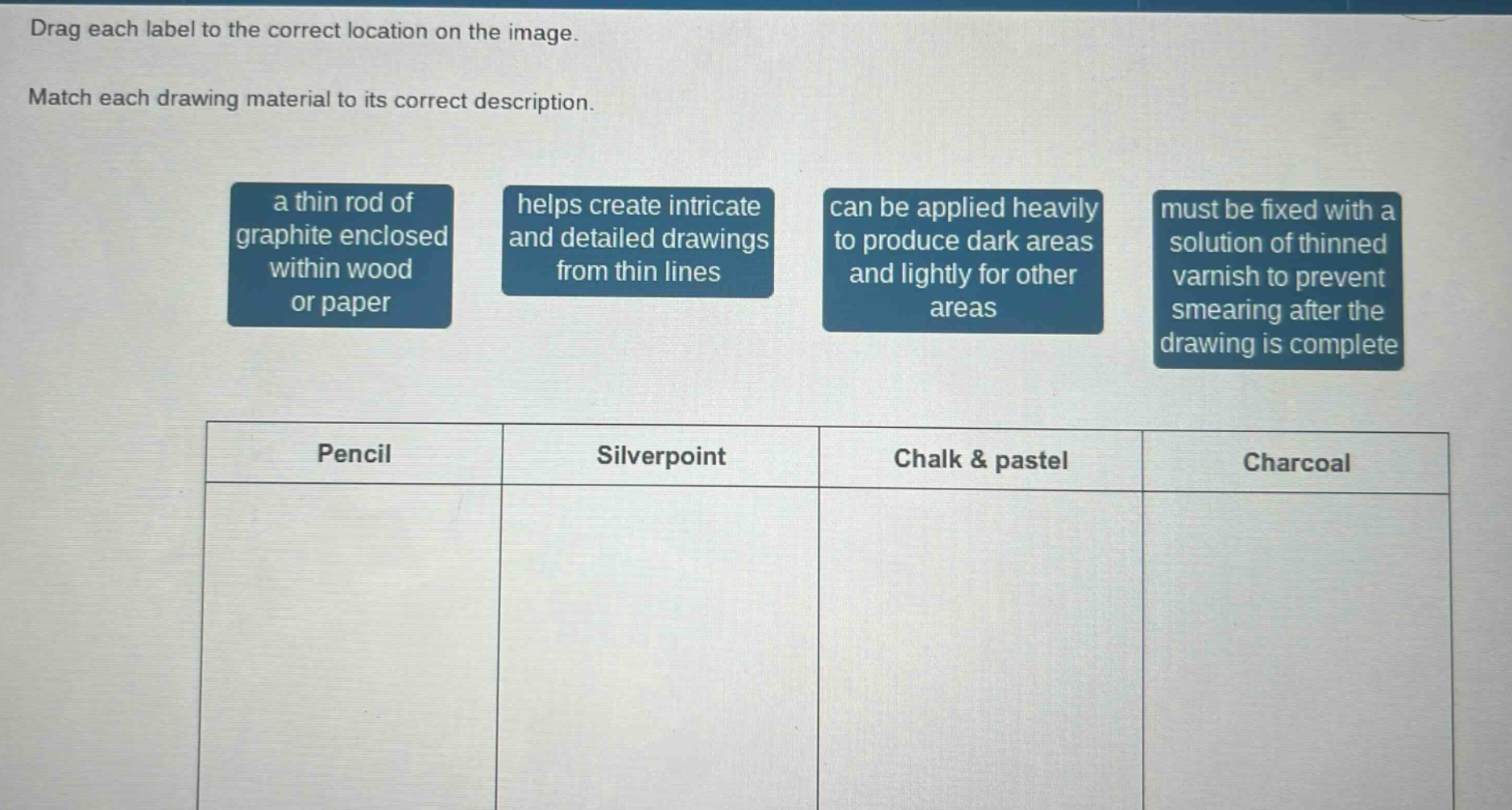 drag each label to the correct location on the image. match each drawing material to its correct description. a thin rod of graphite enclosed within wood or paper helps create intricate and detailed drawings from thin lines can be applied heavily to produce dark areas and lightly for other areas must be fixed with a solution of thinned varnish to prevent smearing after the drawing is complete pencil silverpoint chalk & pastel charcoal
