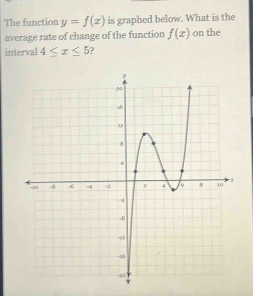 the function y = f(x) is graphed below. what is the average rate of change of the function f(x) on the interval 4 ≤ x ≤ 5?