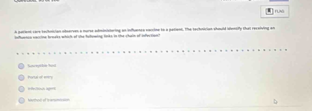 a patient care technician observes a nurse administering an influenza vaccine to a patient. the technician should identify that receiving an influenza vaccine breaks which of the following links in the chain of infection? susceptible host portal of entry infectious agent method of transmission