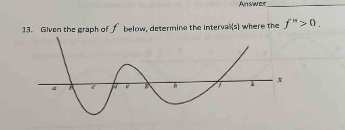 13. given the graph of f below, determine the interval(s) where the f>0.