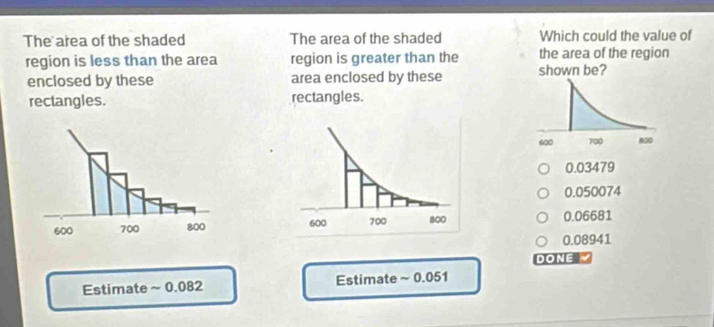 the area of the shaded region is less than the area enclosed by these rectangles. estimate ~ 0.082 the area of the shaded region is greater than the area enclosed by these rectangles. estimate ~ 0.051 which could the value of the area of the region shown be? 0.03479 0.050074 0.06681 0.08941 done