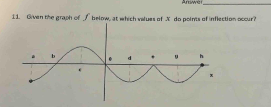 11. given the graph of f below, at which values of x do points of inflection occur?