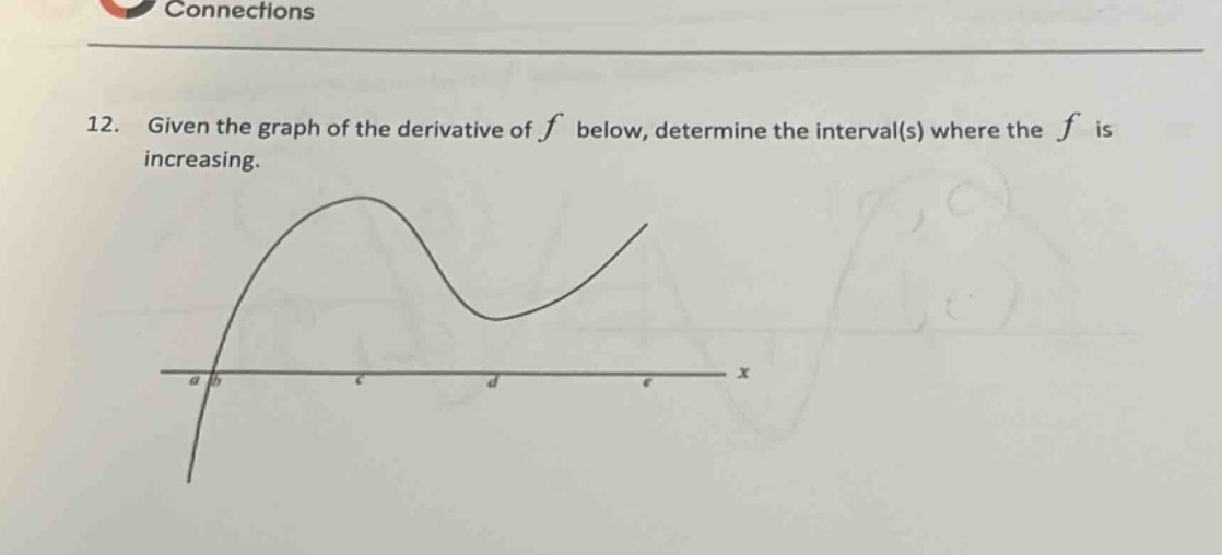 12. given the graph of the derivative of f below, determine the interval(s) where the f is increasing.