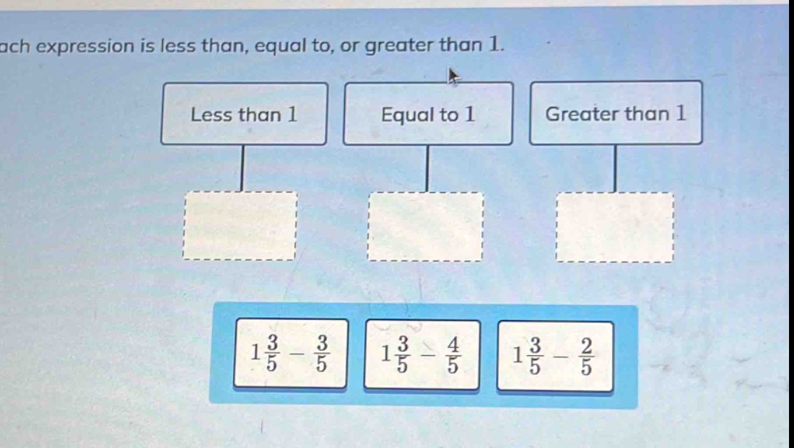 each expression is less than, equal to, or greater than 1. less than 1 equal to 1 greater than 1 1 3/5 - 3/5 1 3/5 - 4/5 1 3/5 - 2/5