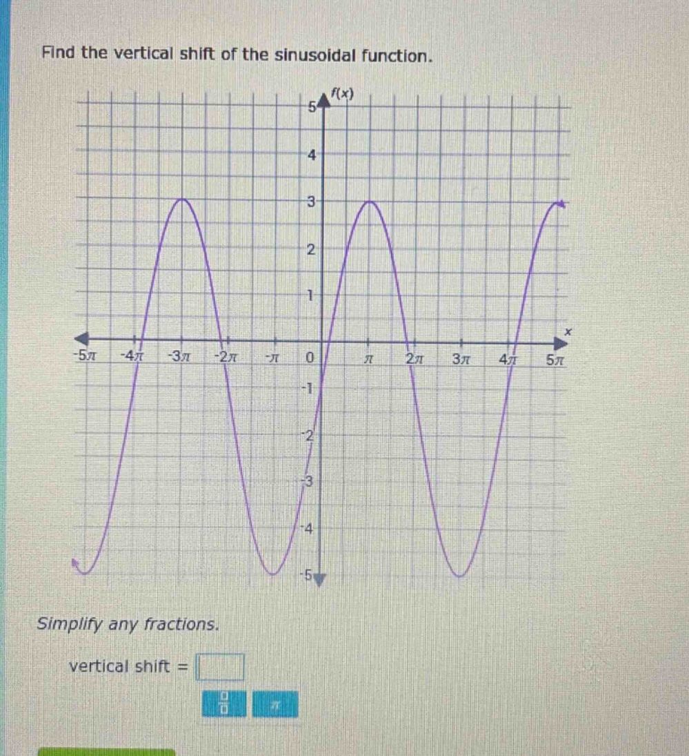 find the vertical shift of the sinusoidal function. simplify any fractions. vertical shift =