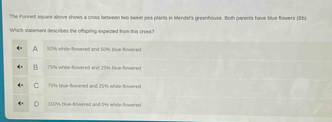 the punnett square above shows a cross between two sweet pea plants in mendels greenhouse. both parents have blue flowers (bb). which statement describes the offspring expected from this cross? a 50% white - flowered and 50% blue - flowered b 75% white - flowered and 25% blue - flowered c 75% blue - flowered and 25% white - flowered d 100% blue - flowered and 0% white - flowered