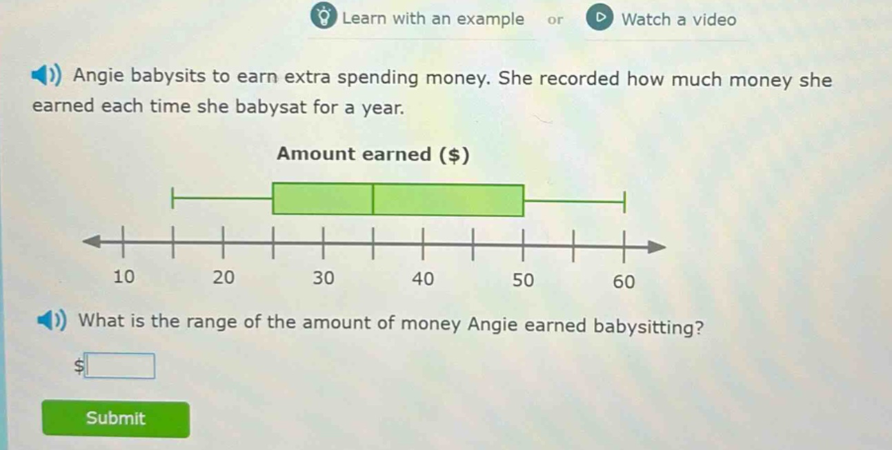 angie babysits to earn extra spending money. she recorded how much money she earned each time she babysat for a year. amount earned ($) what is the range of the amount of money angie earned babysitting? $