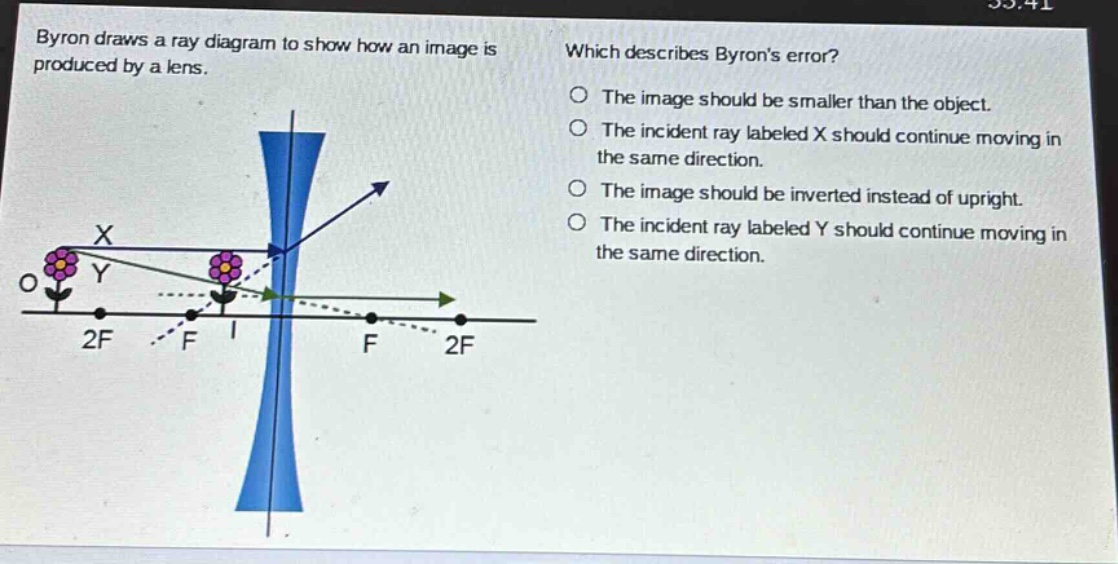 byron draws a ray diagram to show how an image is produced by a lens. which describes byrons error? the image should be smaller than the object. the incident ray labeled x should continue moving in the same direction. the image should be inverted instead of upright. the incident ray labeled y should continue moving in the same direction.