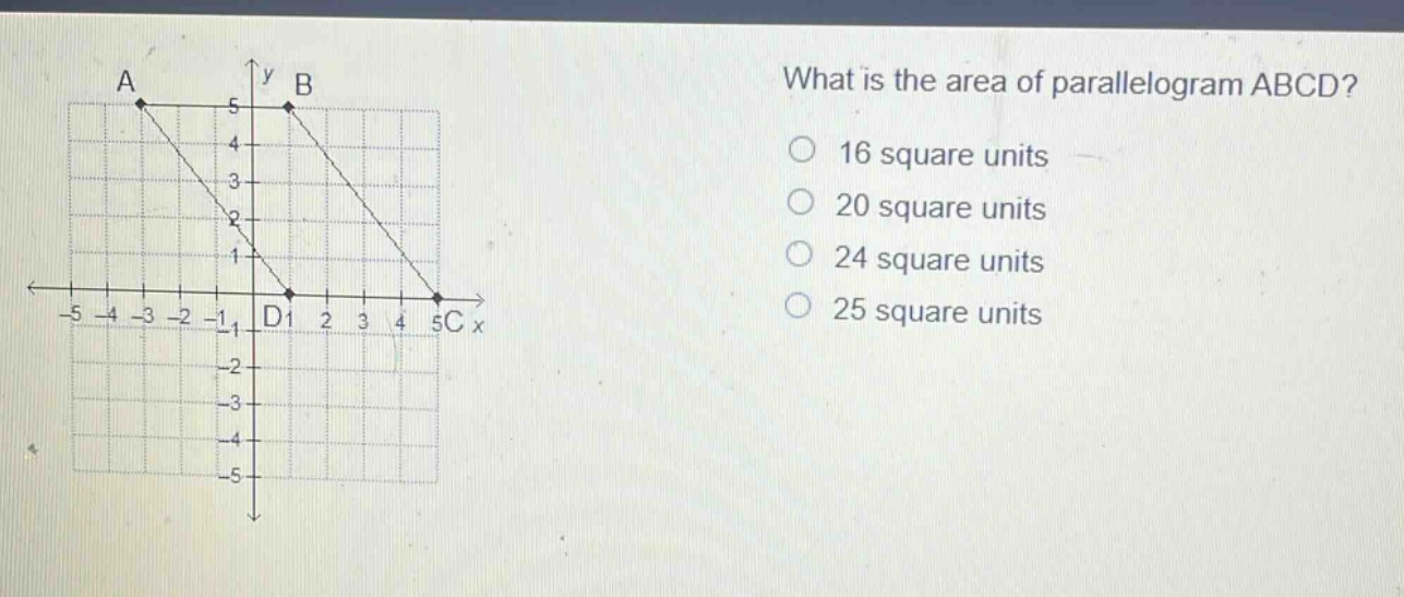 what is the area of parallelogram abcd? 16 square units 20 square units 24 square units 25 square units