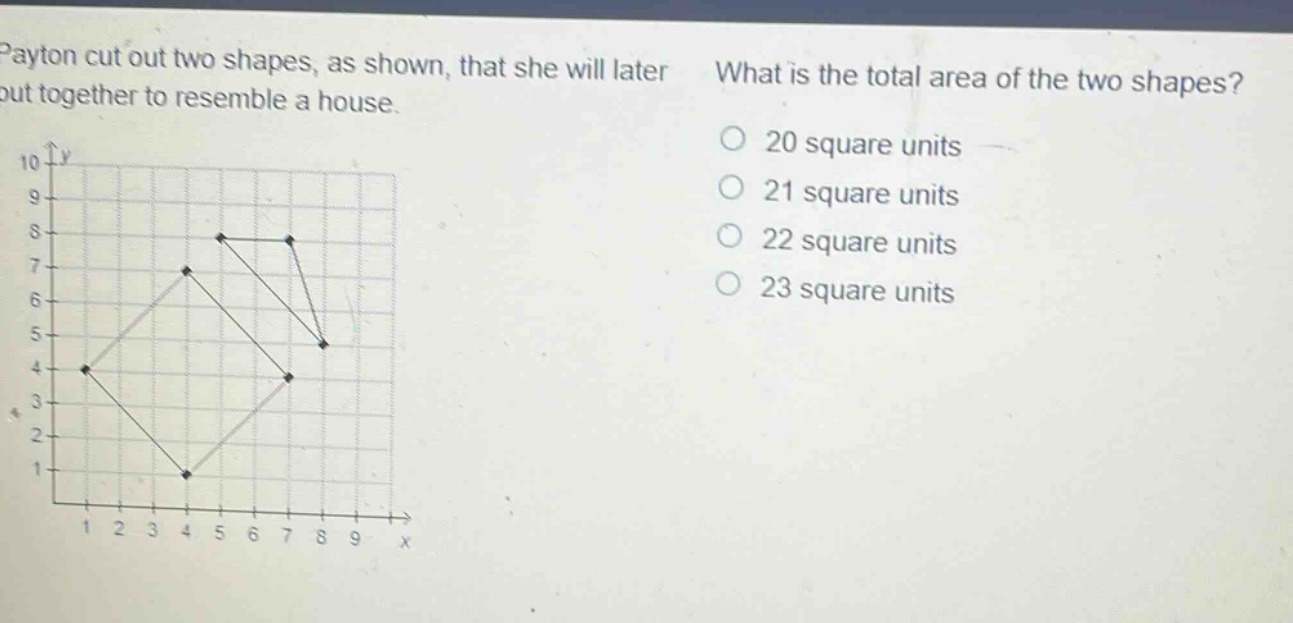 payton cut out two shapes, as shown, that she will later put together to resemble a house. what is the total area of the two shapes? 20 square units 21 square units 22 square units 23 square units