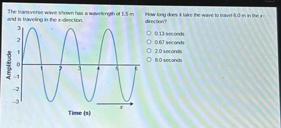 the transverse wave shown has a wavelength of 1.5 m and is traveling in the x - direction. how long does it take the wave to travel 6.0 m in the x - direction? 0.13 seconds 0.67 seconds 2.0 seconds 8.0 seconds amplitude 3 2 1 0 -1 -2 -3 time (s) x