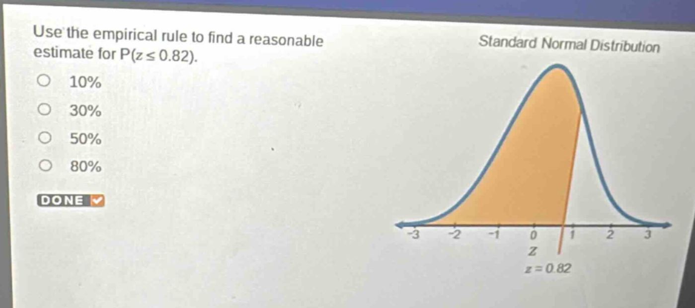 use the empirical rule to find a reasonable estimate for p(z ≤ 0.82). 10% 30% 50% 80% done standard normal distribution -3 -2 -1 0 1 2 3 z z = 0.82