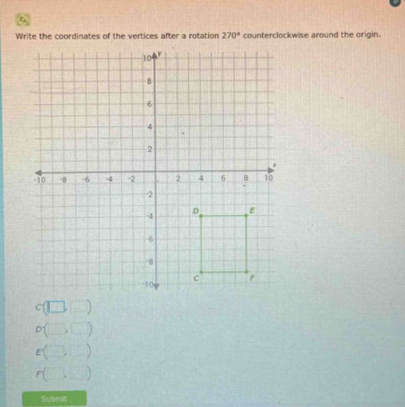 write the coordinates of the vertices after a rotation 270° counterclockwise around the origin.