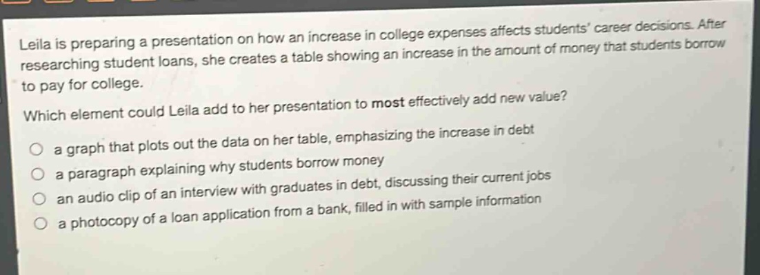 leila is preparing a presentation on how an increase in college expenses affects students career decisions. after researching student loans, she creates a table showing an increase in the amount of money that students borrow to pay for college. which element could leila add to her presentation to most effectively add new value? a graph that plots out the data on her table, emphasizing the increase in debt a paragraph explaining why students borrow money an audio clip of an interview with graduates in debt, discussing their current jobs a photocopy of a loan application from a bank, filled in with sample information