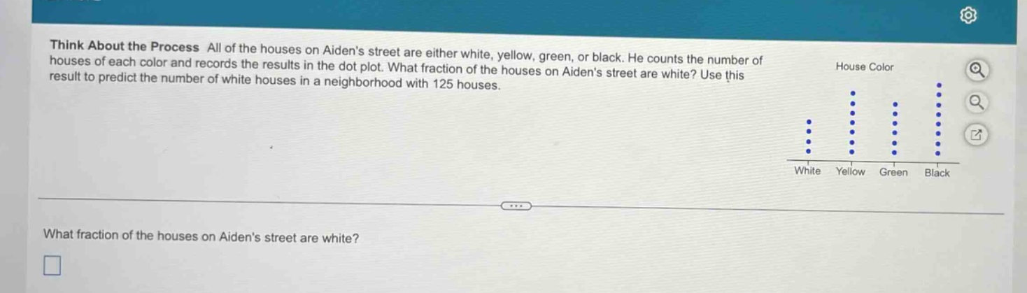 think about the process all of the houses on aidens street are either white, yellow, green, or black. he counts the number of houses of each color and records the results in the dot - plot. what fraction of the houses on aidens street are white? use this result to predict the number of white houses in a neighborhood with 125 houses. what fraction of the houses on aidens street are white?