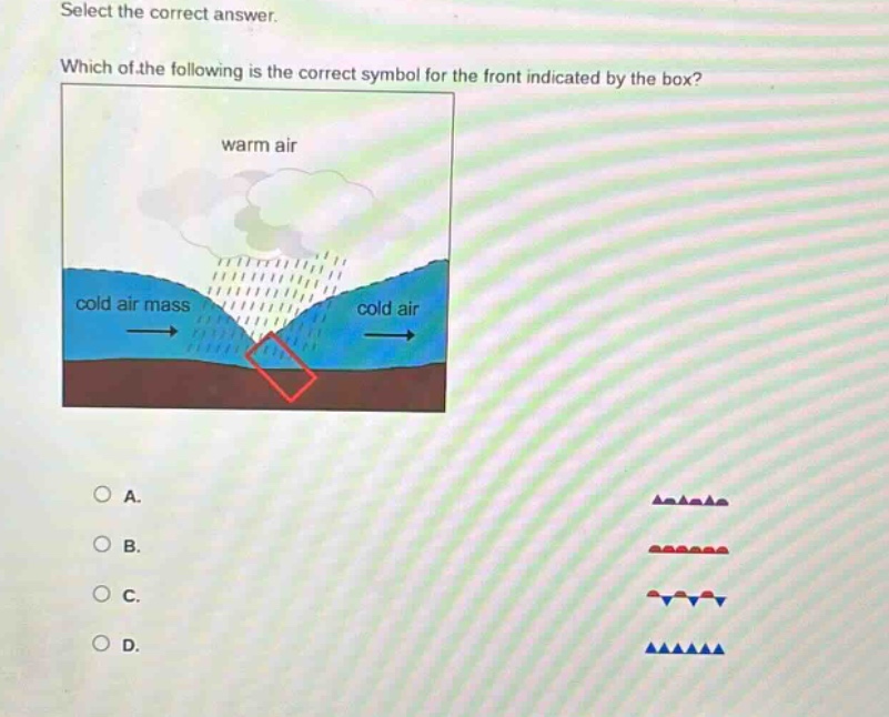 select the correct answer. which of the following is the correct symbol for the front indicated by the box? warm air cold air mass cold air a. b. c. d.