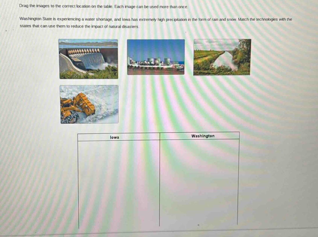 drag the images to the correct location on the table. each image can be used more than once. washington state is experiencing a water shortage, and iowa has extremely high precipitation in the form of rain and snow. match the technologies with the states that can use them to reduce the impact of natural disasters.