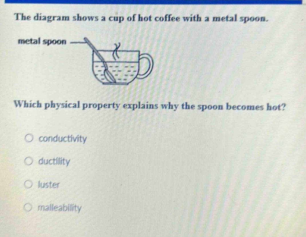 the diagram shows a cup of hot coffee with a metal spoon. metal spoon which physical property explains why the spoon becomes hot? conductivity ductility luster malleability