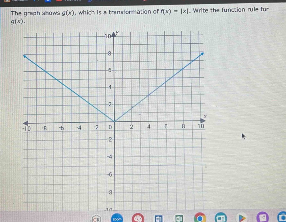 the graph shows g(x), which is a transformation of f(x) = |x|. write the function rule for g(x).