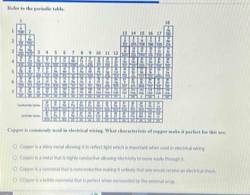 refer to the periodic table. copper is commonly used in electrical wiring. what characteristic of copper make it perfect for this use. copper is a shiny metal allowing it to reflect light which is important when used in electrical wiring copper is a metal that is highly conductive allowing electricity to move easily through it. copper is a nonmetal that is nonconductive making it unlikely that one would receive an electrical shock. copper is a brittle nonmetal that is perfect when surrounded by the external wrap.
