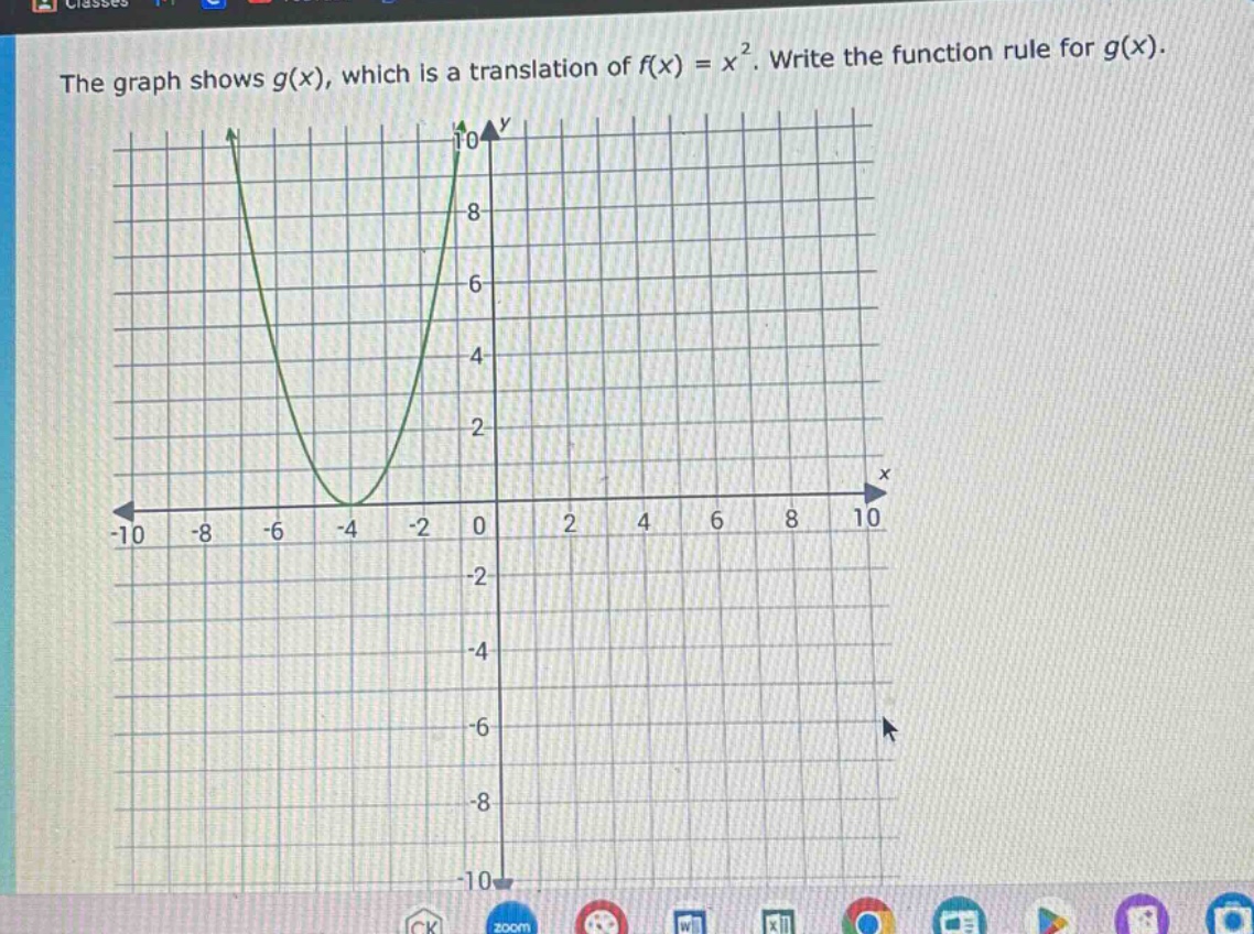 the graph shows g(x), which is a translation of f(x) = x². write the function rule for g(x).