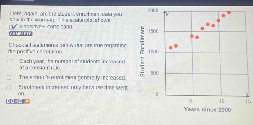 here, again, are the student enrollment data you saw in the warm - up. this scatterplot shows a positive correlation. complete check all statements below that are true regarding the positive correlation. each year, the number of students increased at a constant rate. the schools enrollment generally increased. enrollment increased only because time went on. done