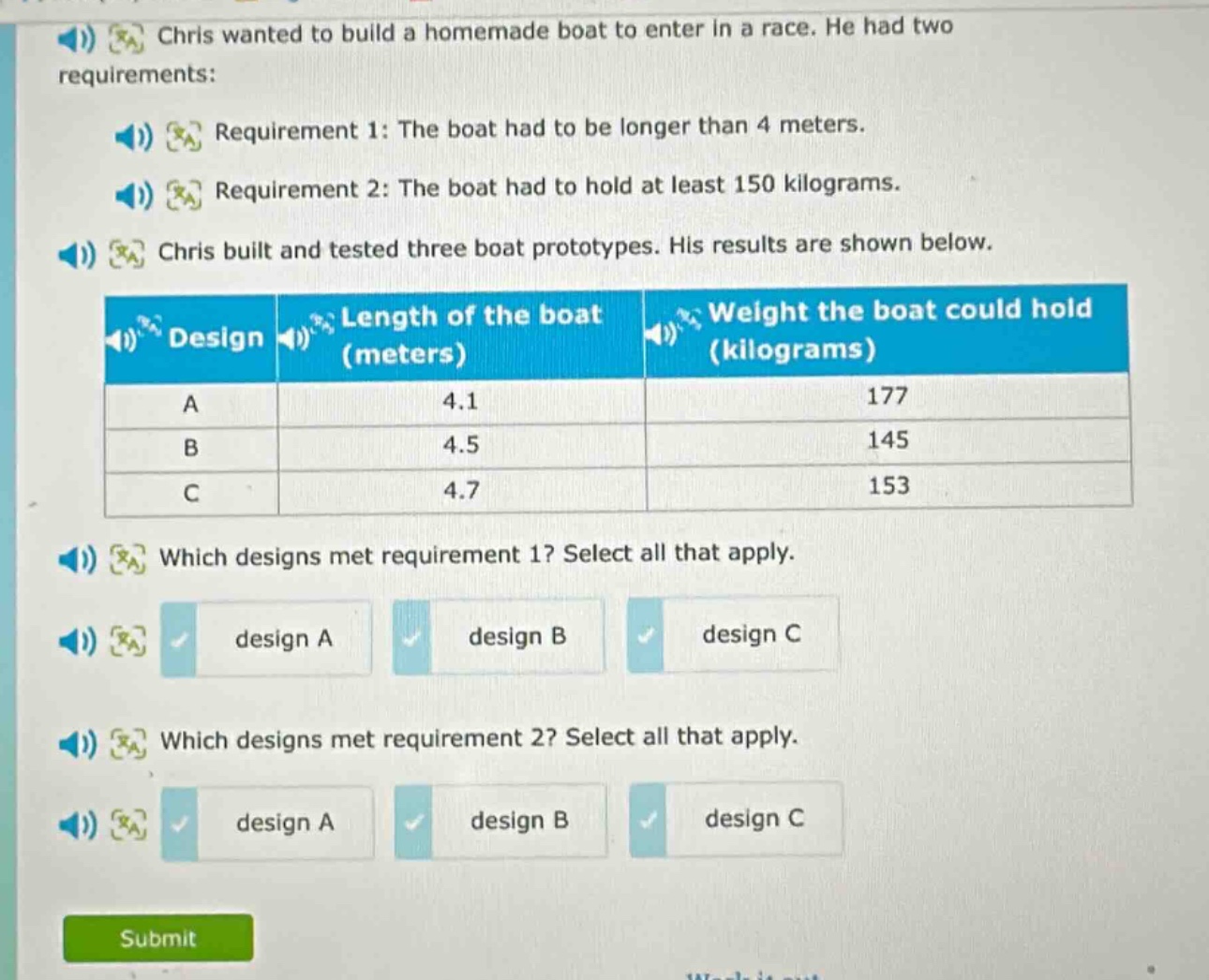 chris wanted to build a homemade boat to enter in a race. he had two requirements: requirement 1: the boat had to be longer than 4 meters. requirement 2: the boat had to hold at least 150 kilograms. chris built and tested three boat prototypes. his results are shown below. design length of the boat (meters) weight the boat could hold (kilograms) a 4.1 177 b 4.5 145 c 4.7 153 which designs met requirement 1? select all that apply. design a design b design c which designs met requirement 2? select all that apply. design a design b design c