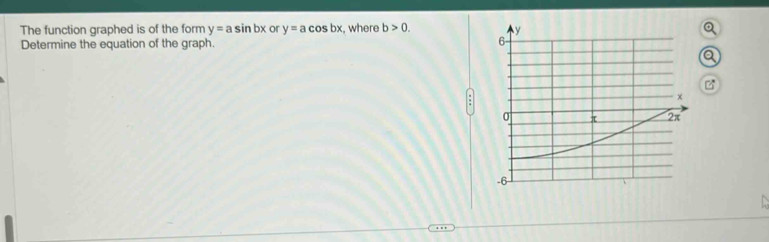 the function graphed is of the form y = a sin bx or y = a cos bx, where b > 0. determine the equation of the graph.