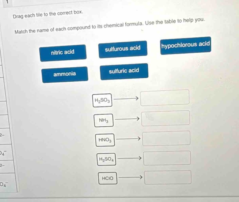 drag each tile to the correct box. match the name of each compound to its chemical formula. use the table to help you. nitric acid sulfurous acid hypochlorous acid ammonia sulfuric acid h₂so₃→ nh₃→ hno₃→ h₂so₄→ hclo→
