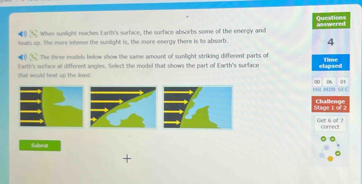 when sunlight reaches earths surface, the surface absorbs some of the energy and heats up. the more intense the sunlight is, the more energy there is to absorb. the three models below show the same amount of sunlight striking different parts of earths surface at different angles. select the model that shows the part of earths surface that would heat up the least.