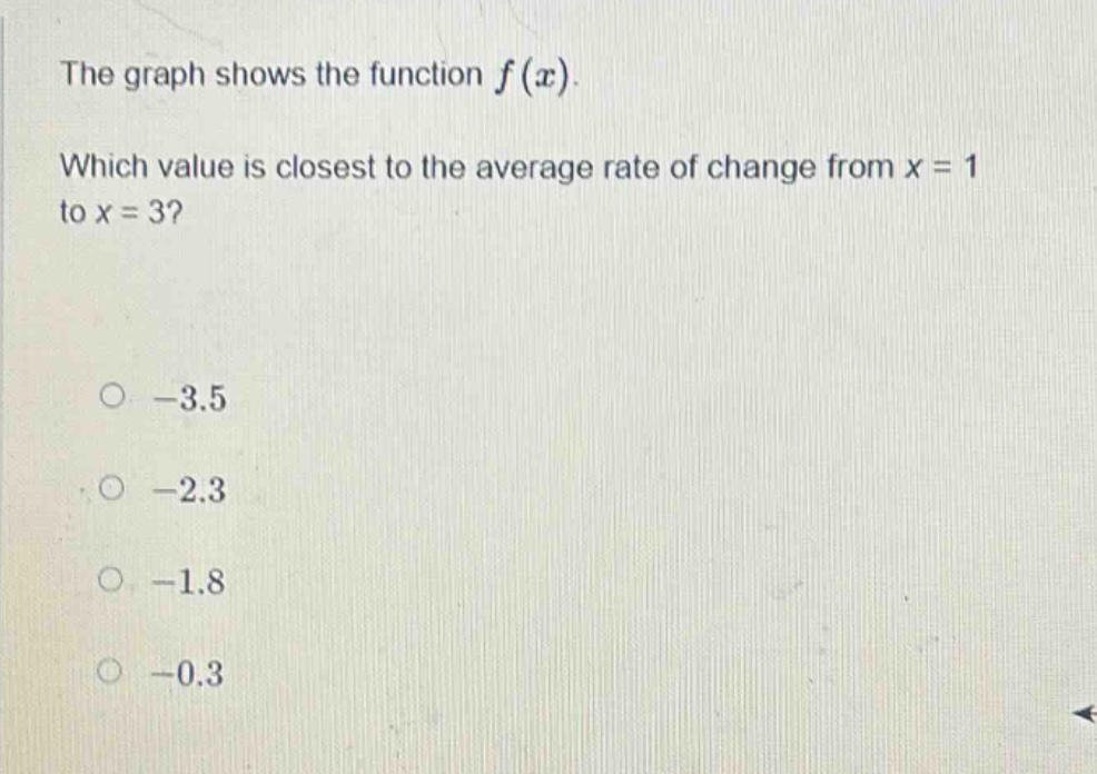 the graph shows the function f(x). which value is closest to the average rate of change from x = 1 to x = 3? -3.5 -2.3 -1.8 -0.3