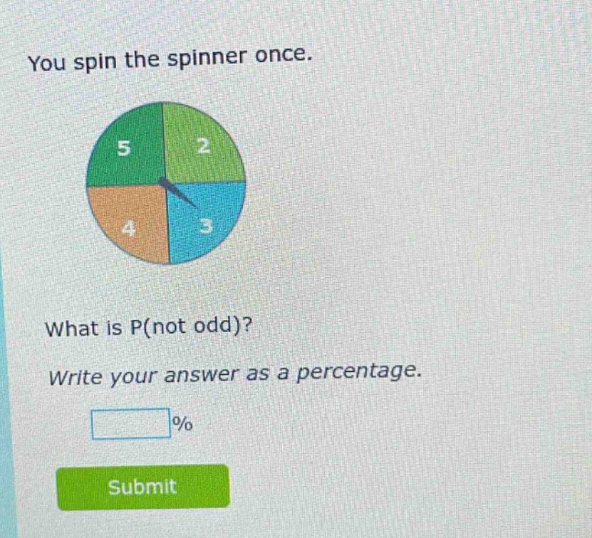 you spin the spinner once. what is p(not odd)? write your answer as a percentage. % submit
