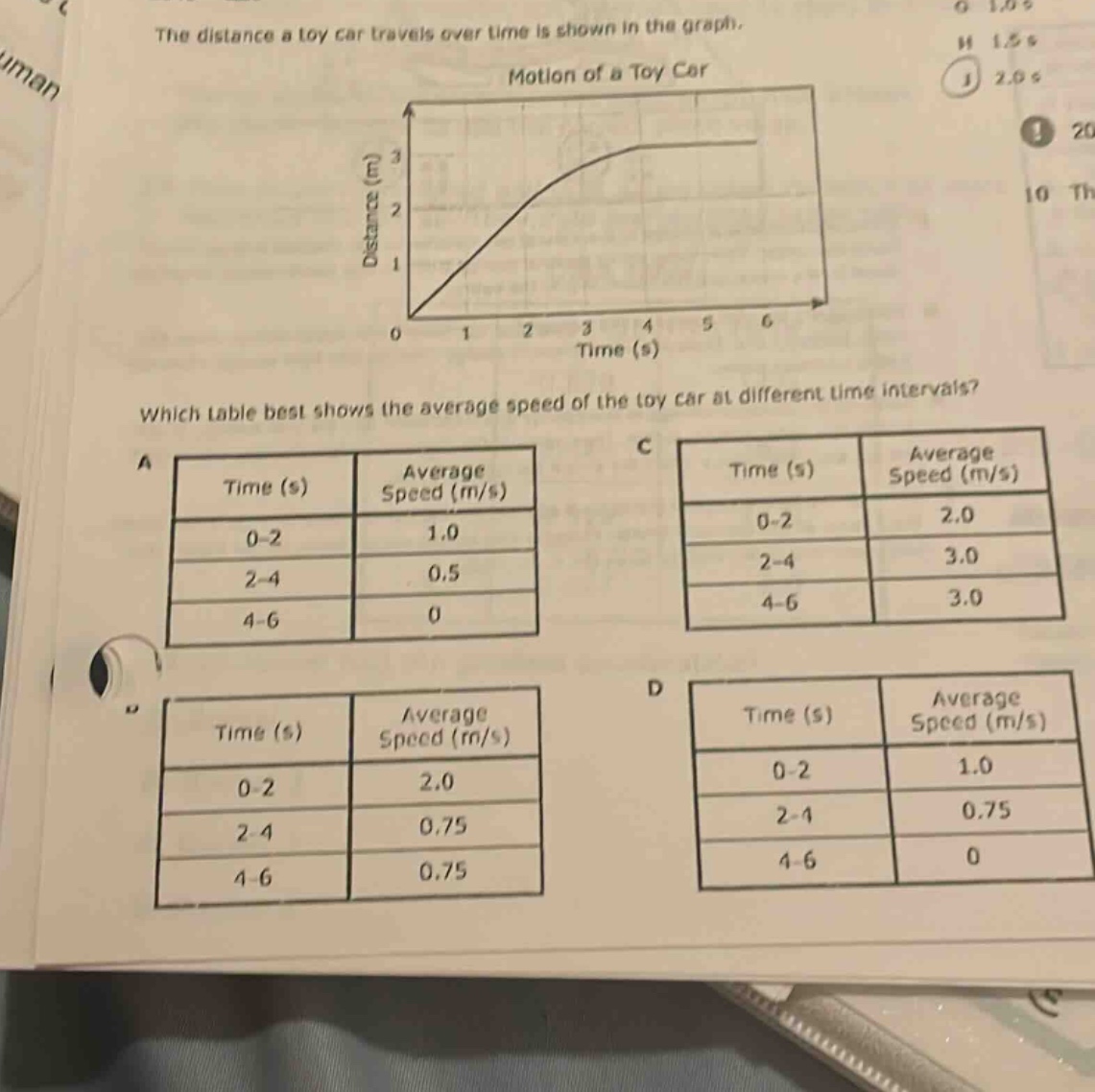 the distance a toy car travels over time is shown in the graph. motion of a toy car which table best shows the average speed of the toy car at different time intervals? a time (s) average speed (m/s) 0 - 2 1.0 2 - 4 0.5 4 - 6 0 c time (s) average speed (m/s) 0 - 2 2.0 2 - 4 3.0 4 - 6 3.0 b time (s) average speed (m/s) 0 - 2 2.0 2 - 4 0.75 4 - 6 0.75 d time (s) average speed (m/s) 0 - 2 1.0 2 - 4 0.75 4 - 6 0