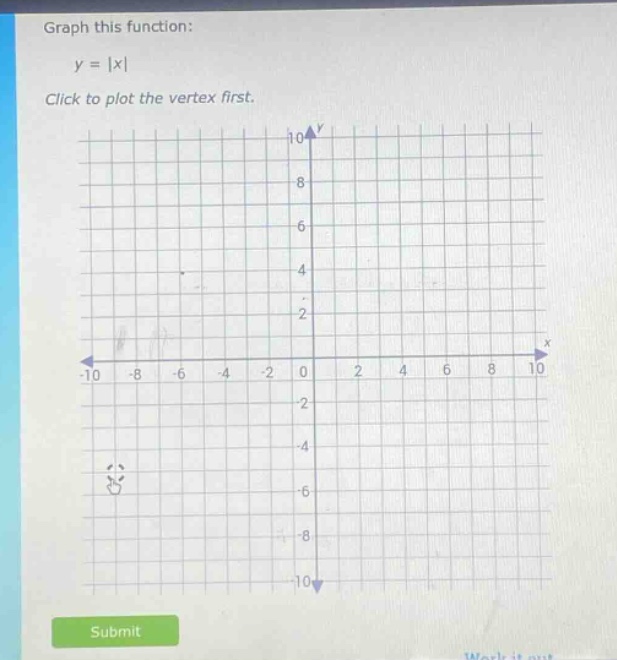 graph this function: y = |x| click to plot the vertex first.
