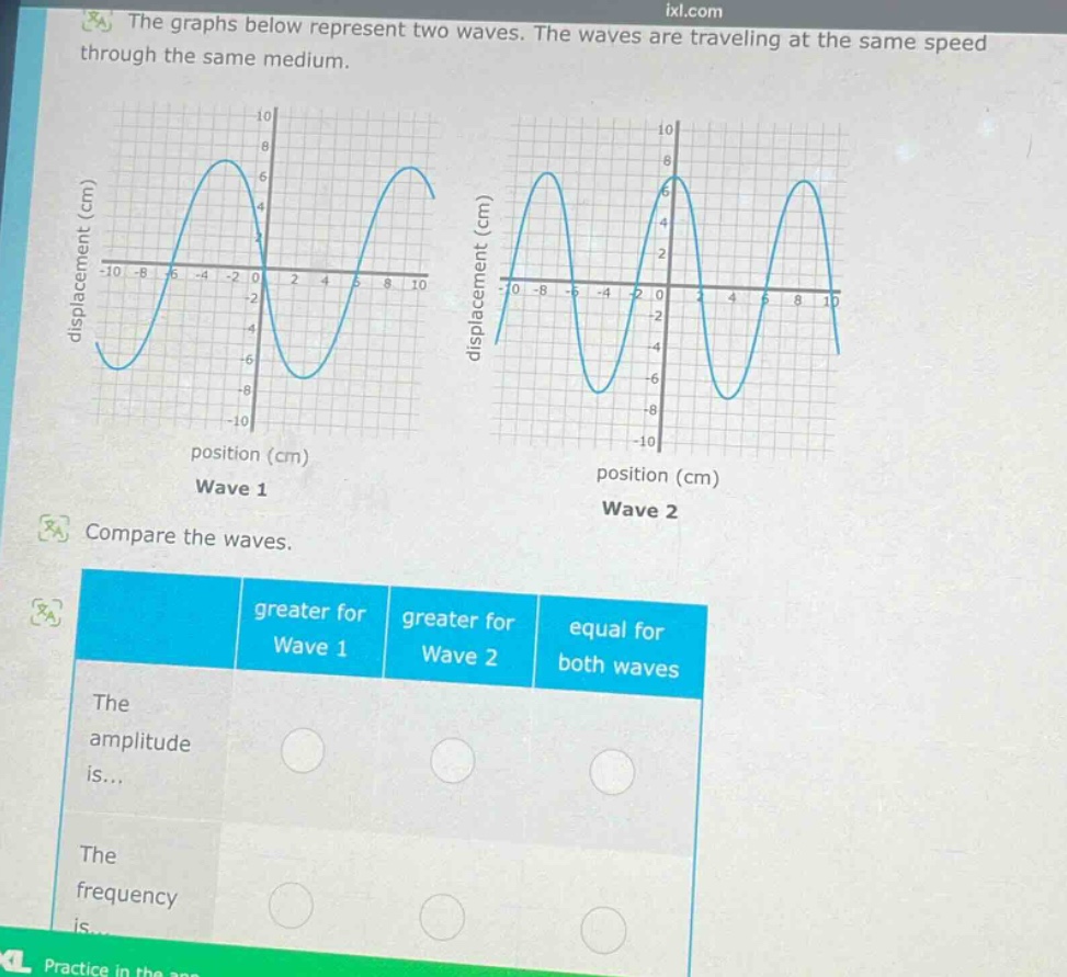 the graphs below represent two waves. the waves are traveling at the same speed through the same medium. compare the waves. greater for wave 1 greater for wave 2 equal for both waves the amplitude is... the frequency is...