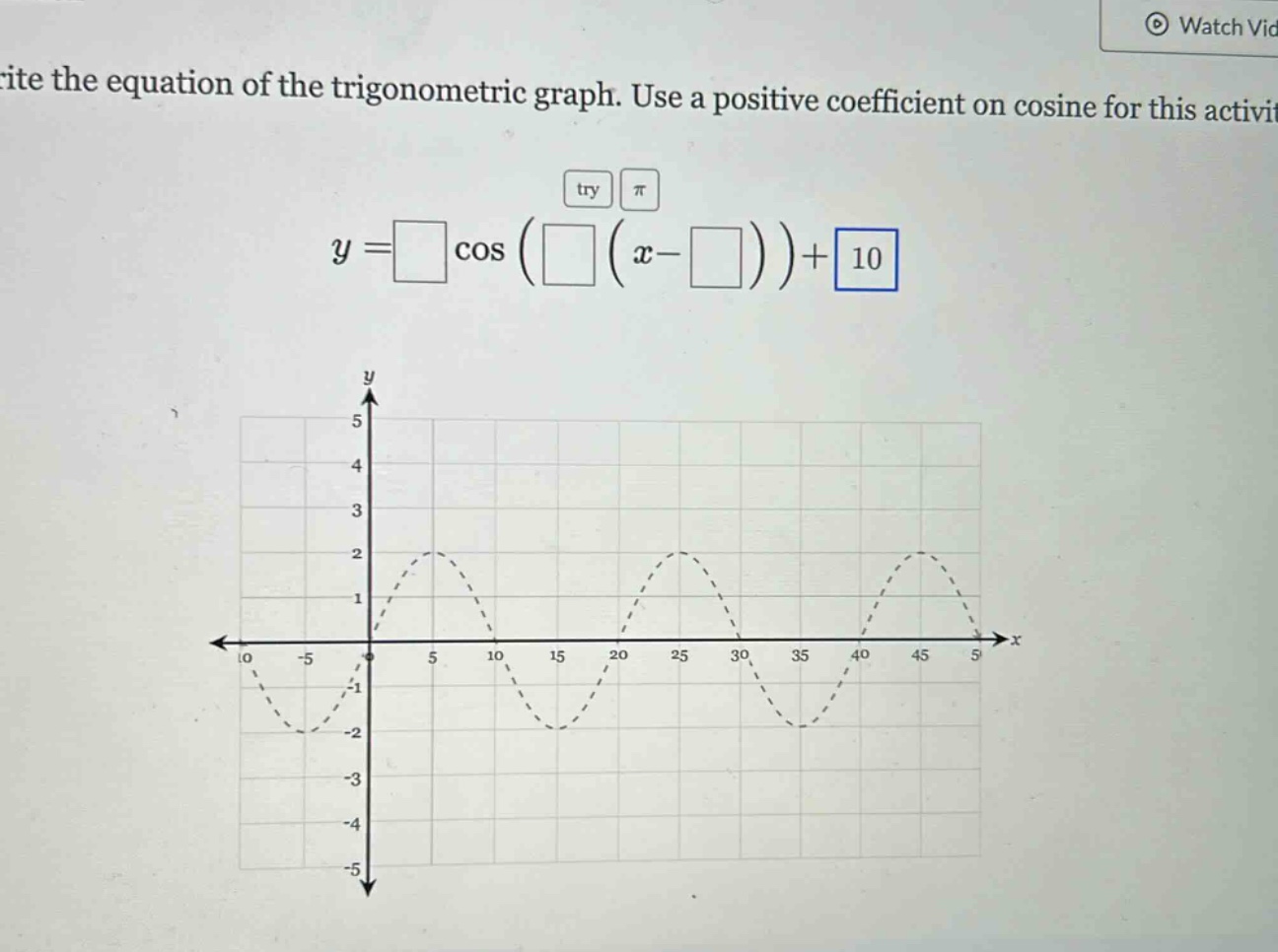 write the equation of the trigonometric graph. use a positive coefficient on cosine for this activity. y = □ cos ( □ ( x - □ ) ) + 10