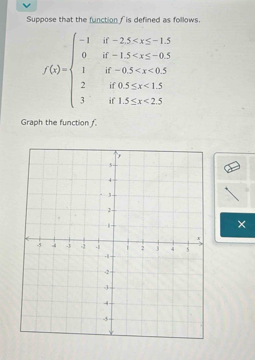 suppose that the function f is defined as follows.\n f(x)=\begin{cases}-1&\text{if } - 2.5<xleq - 1.5\\0&\text{if } - 1.5<xleq - 0.5\\1&\text{if } - 0.5<x<0.5\\2&\text{if }0.5leq x<1.5\\3&\text{if }1.5leq x<2.5end{cases}\ngraph the function f.