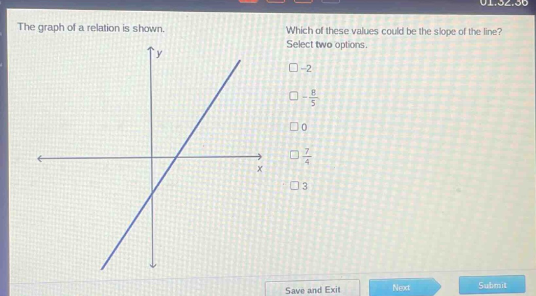 the graph of a relation is shown. which of these values could be the slope of the line? select two options. -2 -8/5 0 7/4 3