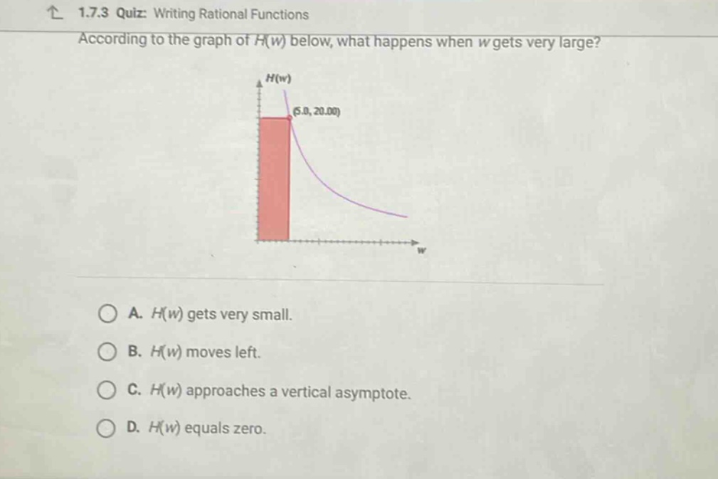 1.7.3 quiz: writing rational functions according to the graph of h(w) below, what happens when w gets very large? a. h(w) gets very small. b. h(w) moves left. c. h(w) approaches a vertical asymptote. d. h(w) equals zero.