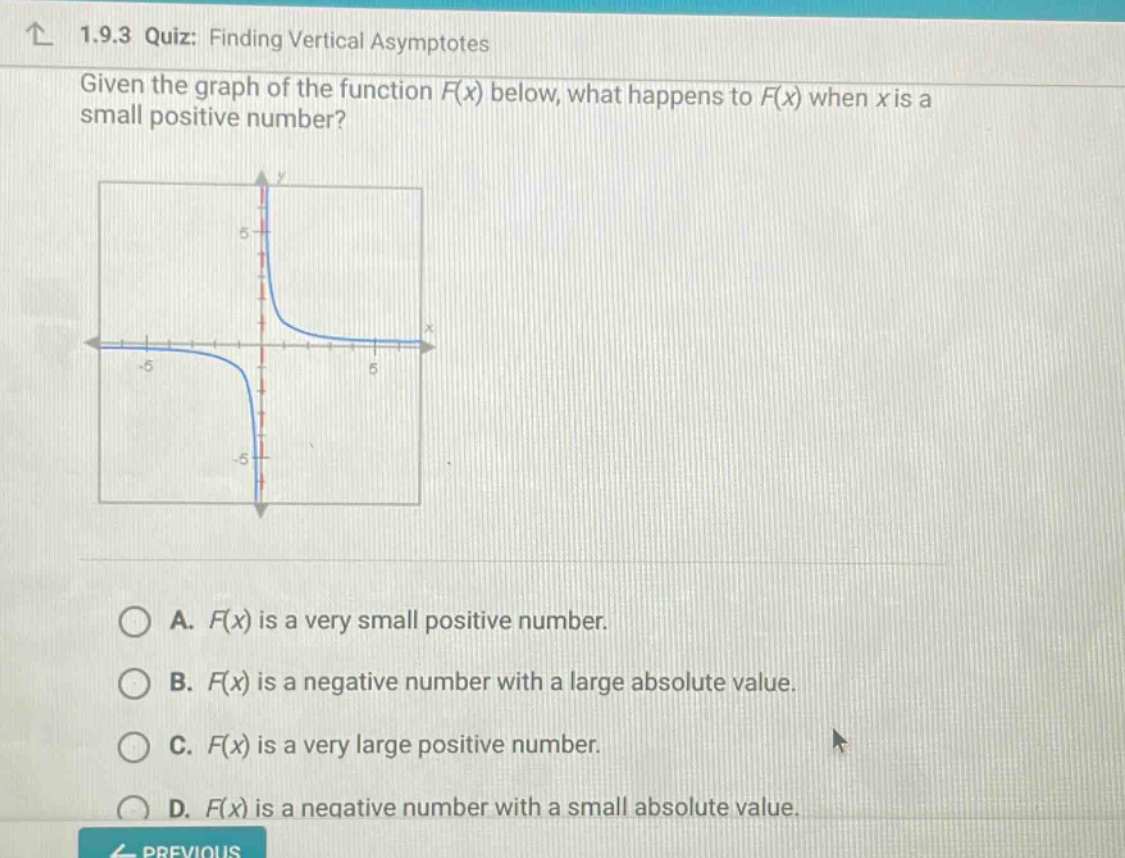 1.9.3 quiz: finding vertical asymptotes given the graph of the function f(x) below, what happens to f(x) when x is a small positive number? a. f(x) is a very small positive number. b. f(x) is a negative number with a large absolute value. c. f(x) is a very large positive number. d. f(x) is a negative number with a small absolute value.