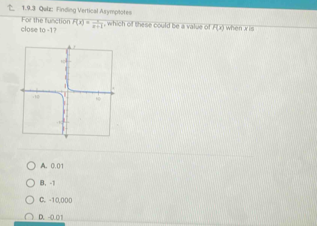 1.9.3 quiz: finding vertical asymptotes for the function f(x) = 1/(x + 1), which of these could be a value of f(x) when x is close to -1? a. 0.01 b. -1 c. -10,000 d. -0.01