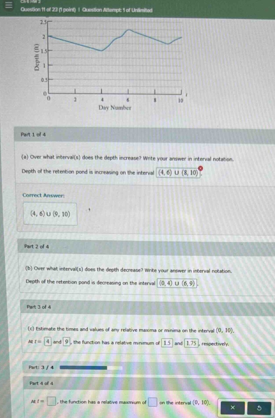 ch 6 hw 2 question 11 of 23 (1 point) | question attempt 1 of unlimited part 1 of 4 (a) over what interval(s) does the depth increase? write your answer in interval notation. depth of the retention pond is increasing on the interval (4,6) u (8,10). correct answer: (4,6) u (9,10) part 2 of 4 (b) over what interval(s) does the depth decrease? write your answer in interval notation. depth of the retention pond is decreasing on the interval (0,4) u (6,9). part 3 of 4 (c) estimate the times and values of any relative maxima or minima on the interval (0,10). at t = 4 and 9, the function has a relative minimum of 1.5 and 1.75, respectively. part: 3 / 4 part 4 of 4 at t =, the function has a relative maximum of on the interval (0,10).