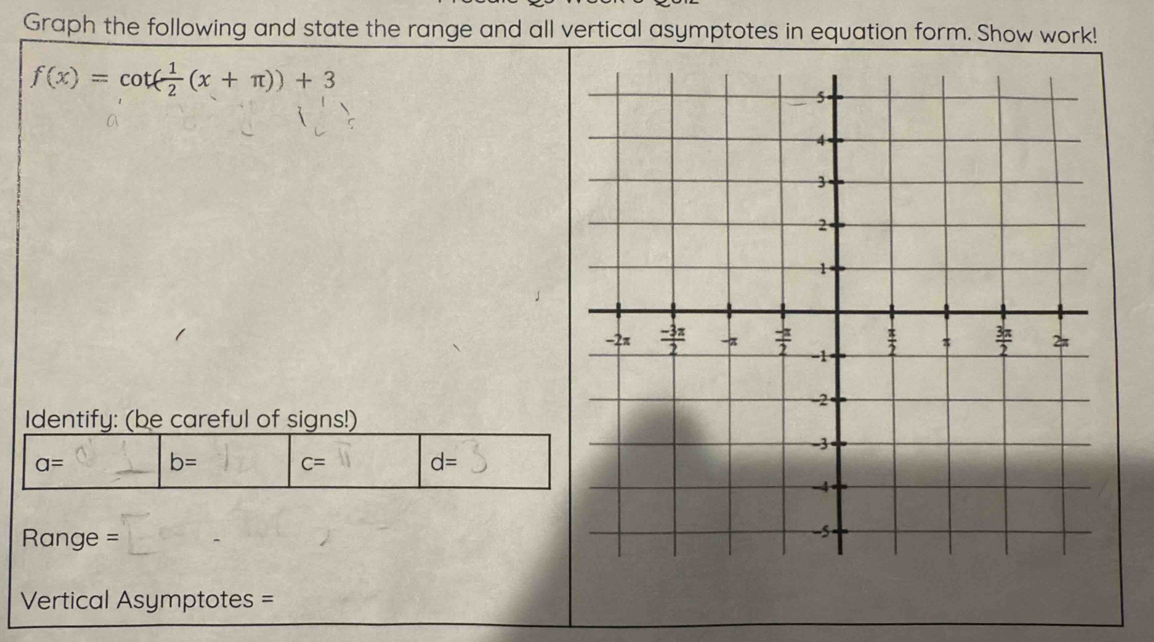 graph the following and state the range and all vertical asymptotes in equation form. show work! f(x)=cot(1/2(x + π))+3 identify: (be careful of signs!) a= b= c= d= range = vertical asymptotes =